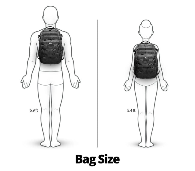 Male/Female size comparison to the bug out backpack